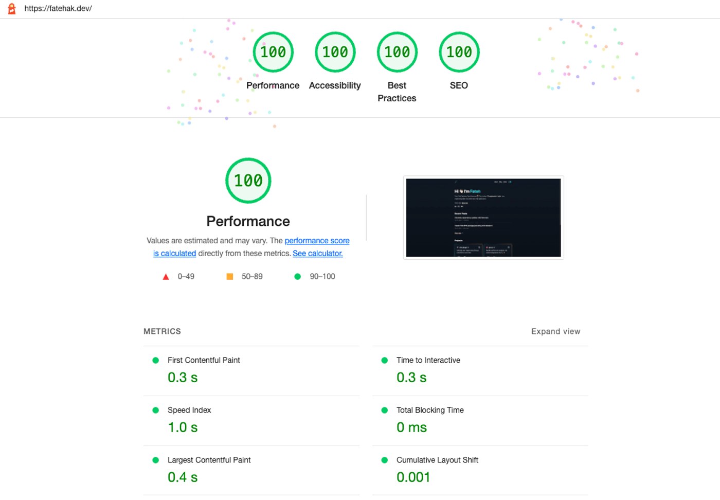 Lighthouse report for Desktop
